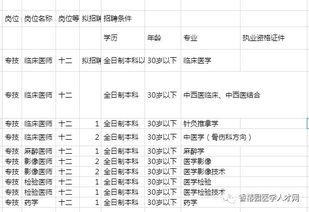 瓜州县今日猪价价格查询,行情动态一览