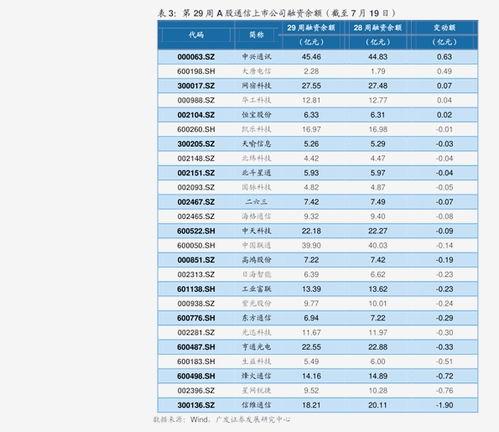 酥瓜今日价位走势