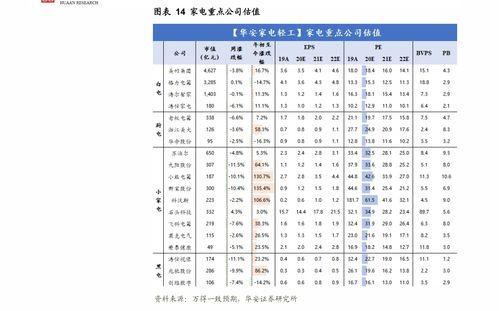 哈密瓜今日行情表格下载,今日价格走势及市场分析