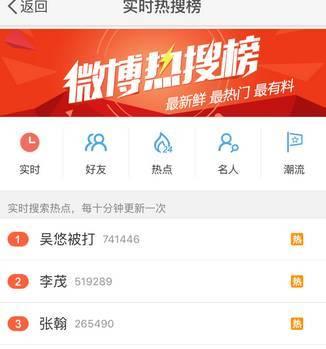 吃瓜网今日热点,揭秘娱乐圈最新八卦，带你领略明星幕后故事